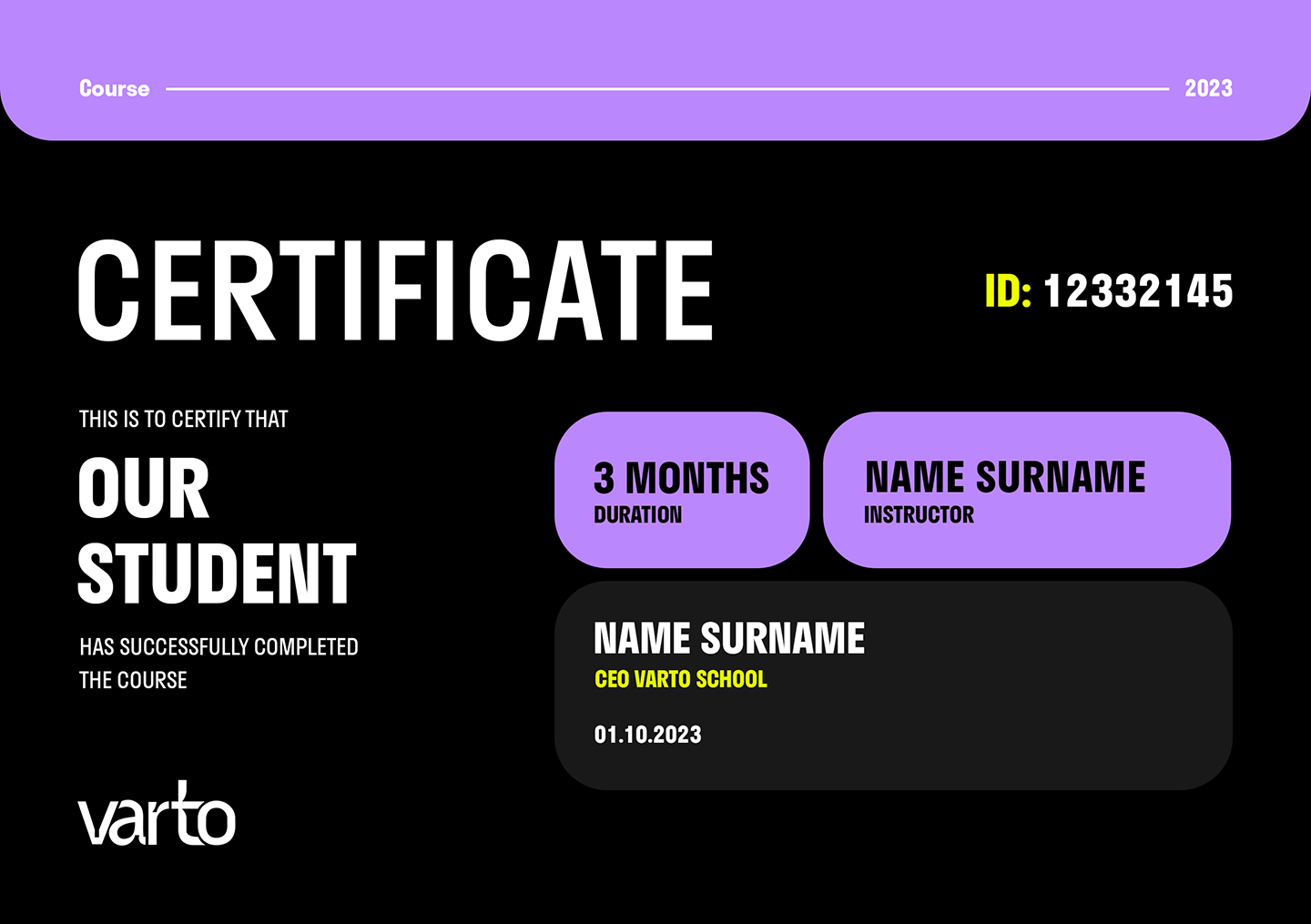 Varto Certificate
